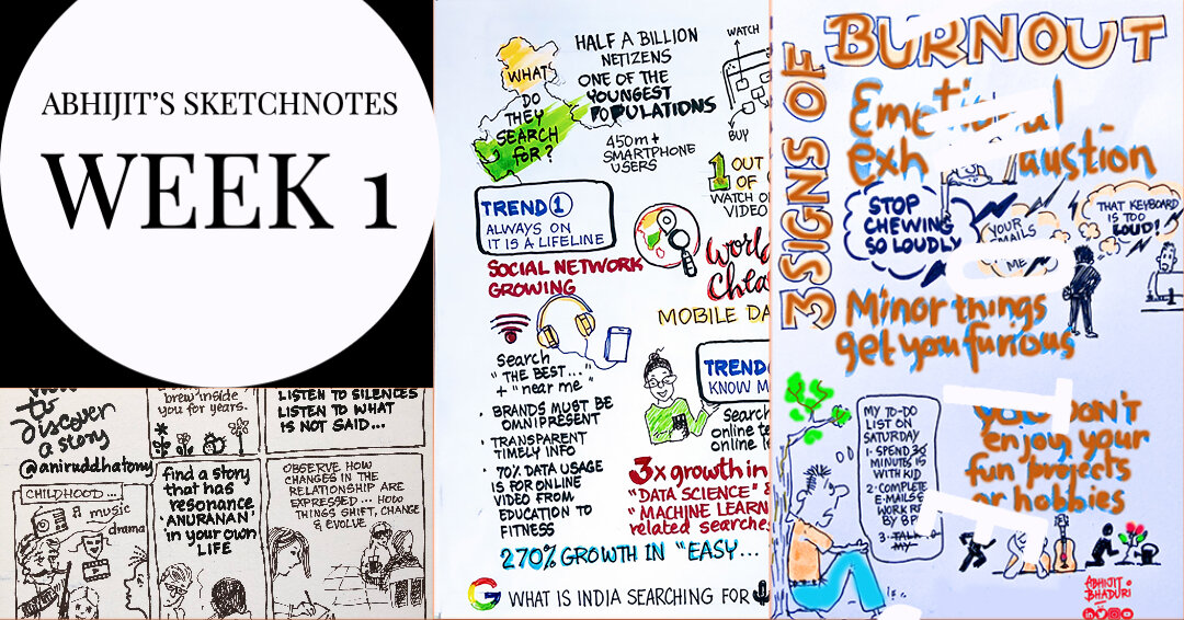 Abhijit’s Sketchnotes – The First Issue