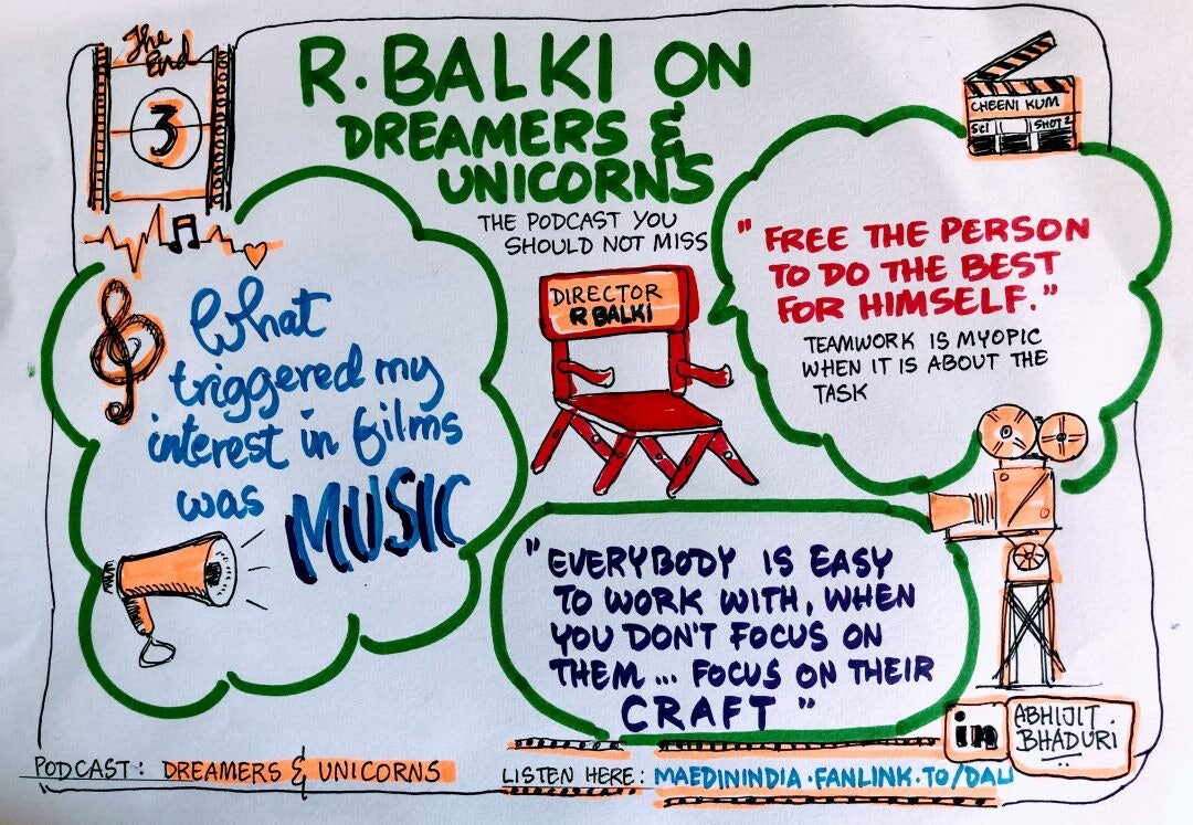 Abhijit's Sketchnotes No 15