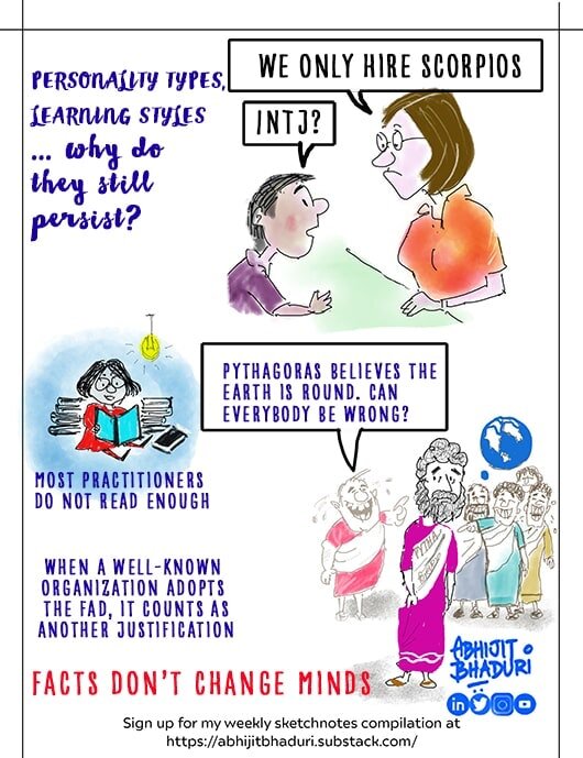 Abhijit's Sketchnotes No 14