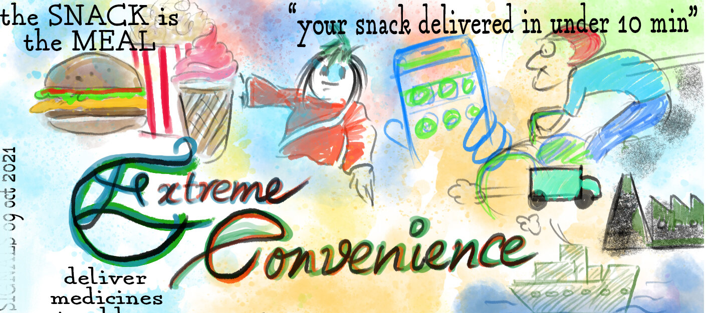 Hyper Convenience for Whom