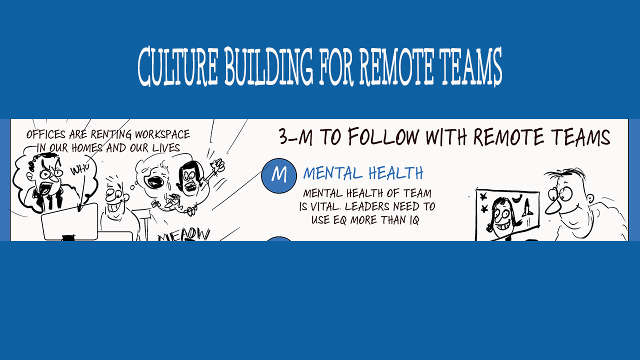 Culture Building For Remote Teams