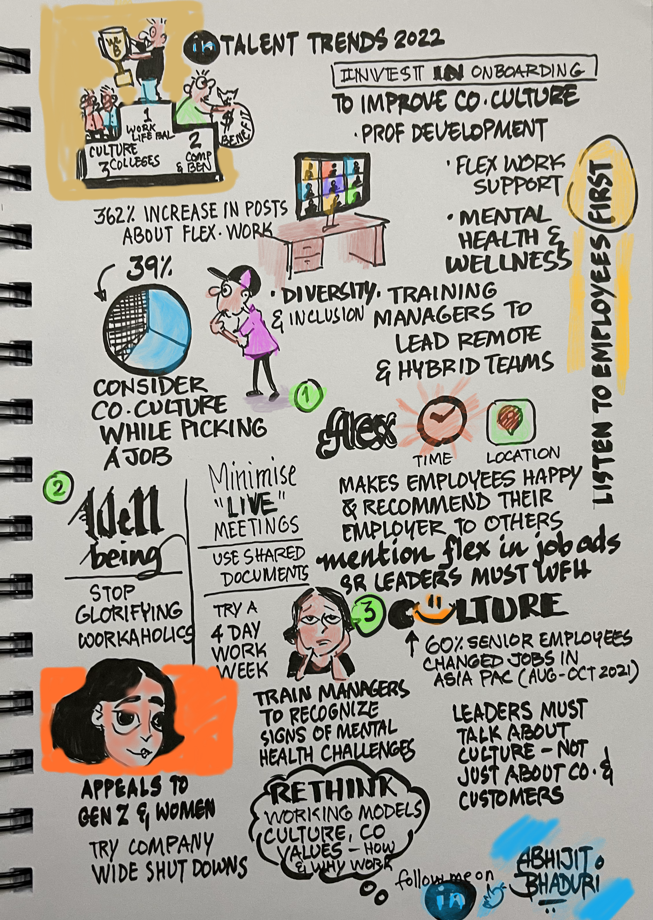 LinkedIn Talent Trends 2022