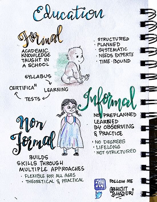 Formal or Informal Education