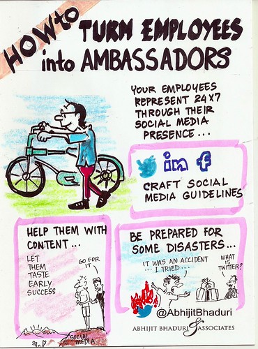Brand Ambassadors