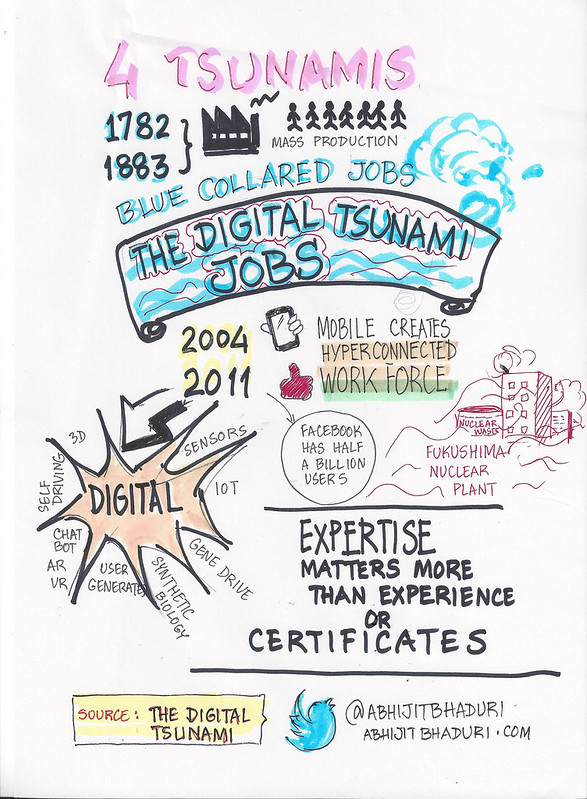 DigitalTsunami-jobs