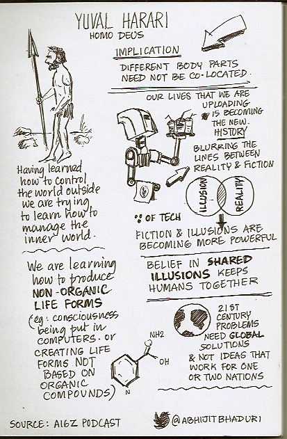 Yuval Harari - 1