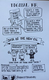 Digital HR