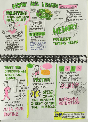 How We Learn - Benedict Carey