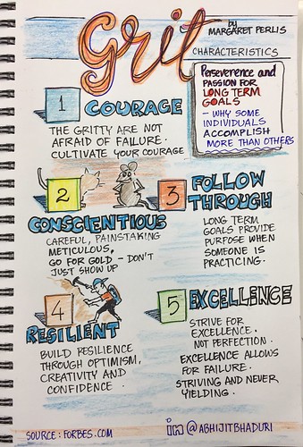 Angela Duckworth grit