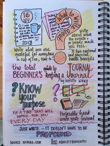 Gratitude Journal