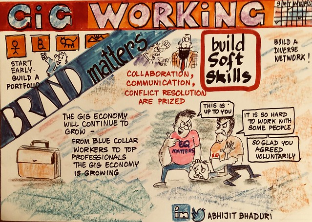 Gig Economy