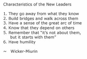 Leadership Development Dilemmas@abhijitbhaduri.com